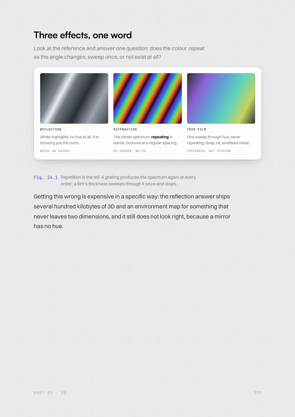 A page comparing reflection, diffraction and thin film, with the visual tell for each.